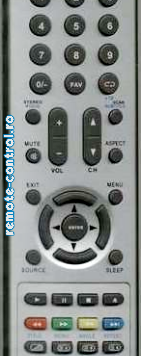 Lenko_DVT-1901_remote-control.ro