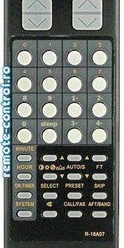 Telecomanda R18A07_remote control