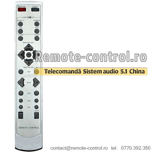 Beyond Posterity overseas Telecomanda Sistem audio China 5.1, HI-FI, inlocuitoare