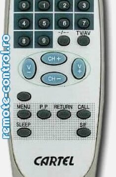 Telecomenzi_CTC1433_Cartel_remote-control.ro